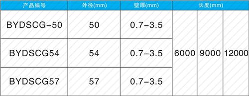 永顺法兰式声测管现货规格尺寸